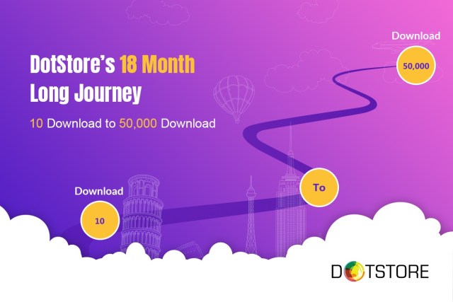 DotStore’s 18 Month Long Journey
