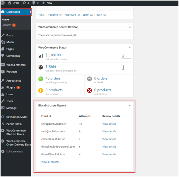 Figure 4 - Plugin dashboard with reports related to blocked users